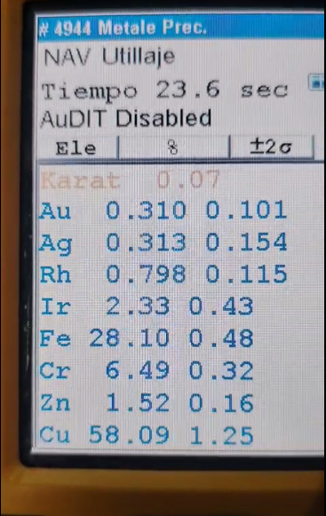 High Grade Silver Gold Concentrate
